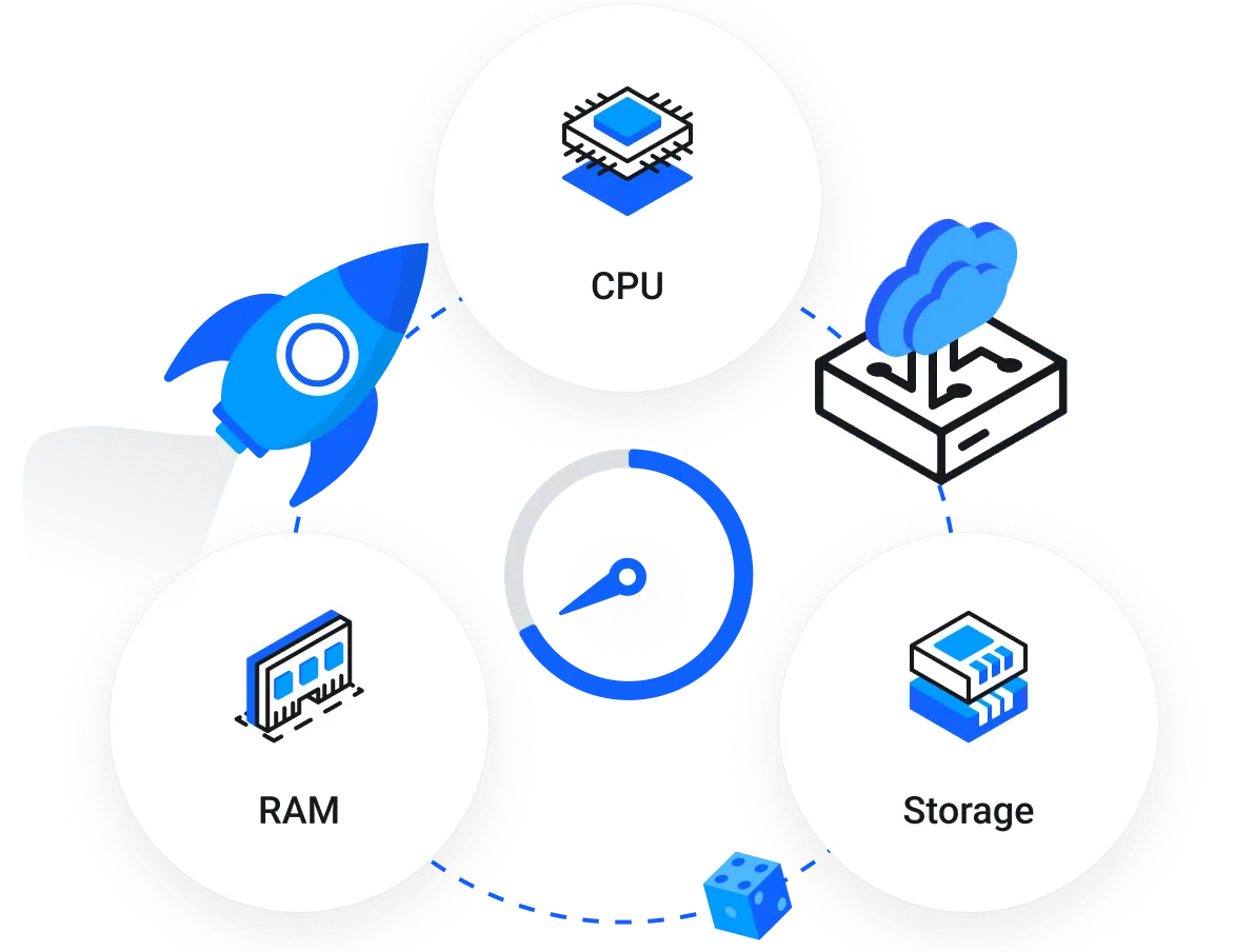 Performance Built for Power Users