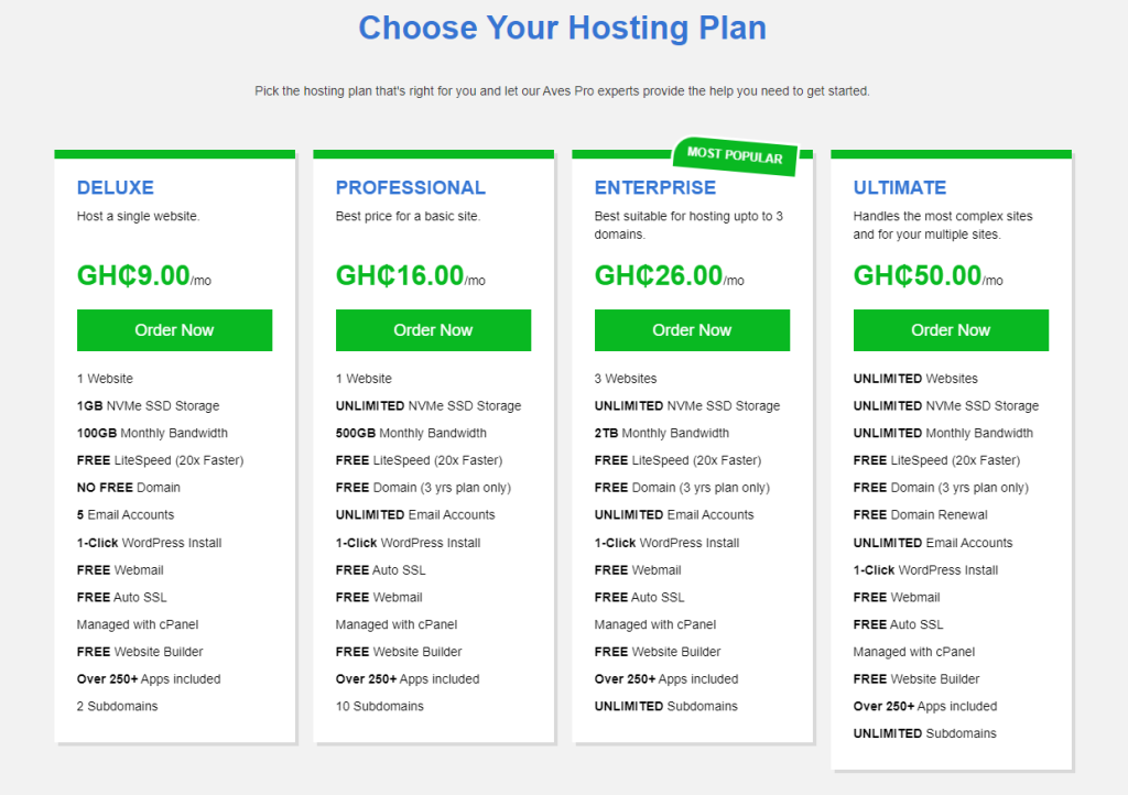 Shared WordPress hosting