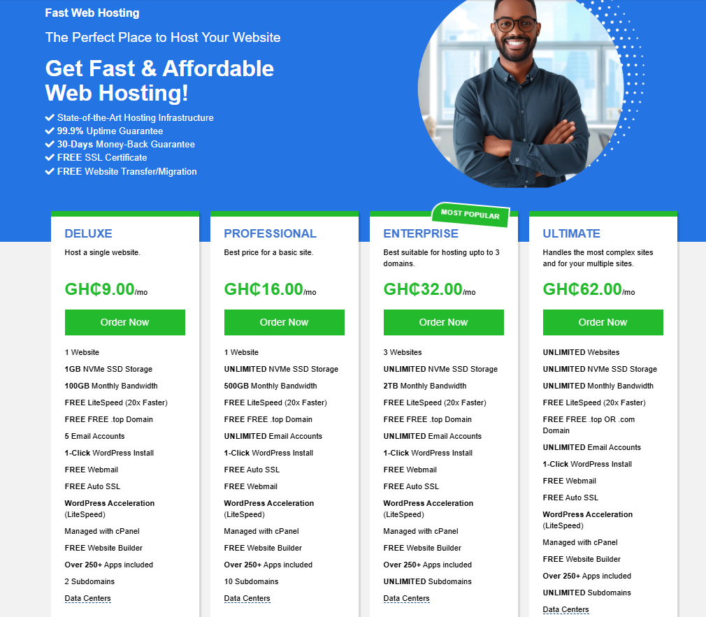 Aveshost hosting packages