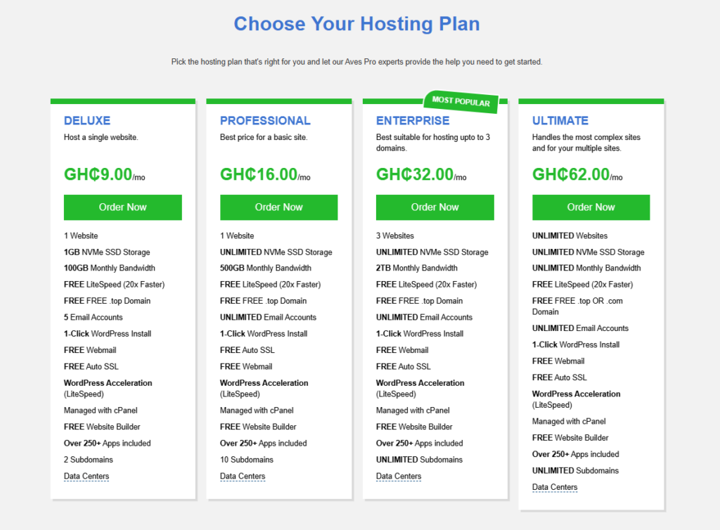 WordPress hosting